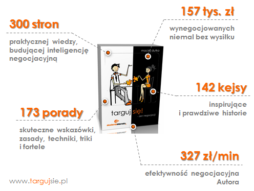 targujsie-infografika